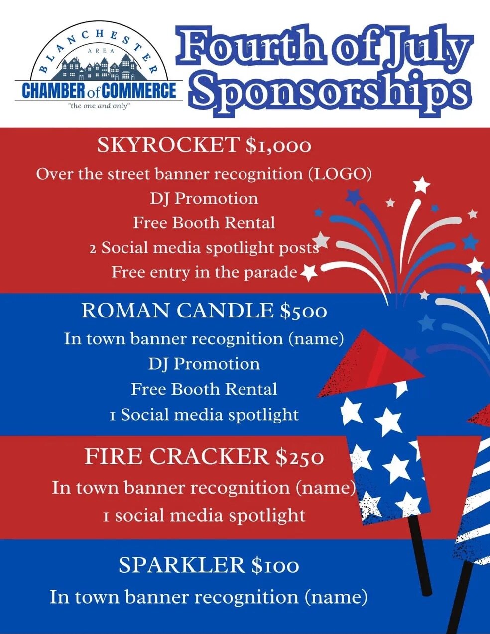 July 4th — BLANCHESTER CHAMBER OF COMMERCE