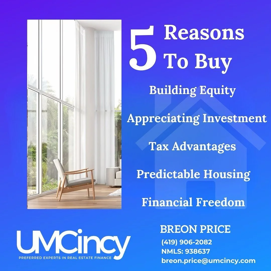 🏡 Considering homeownership? Check out our latest post highlighting the #Top5ReasonsToBuyAHome! 

Discover the perks of stability, equity building, and personalization. Learn about financial benefits like tax advantages and low mortgage rates. 

#Re