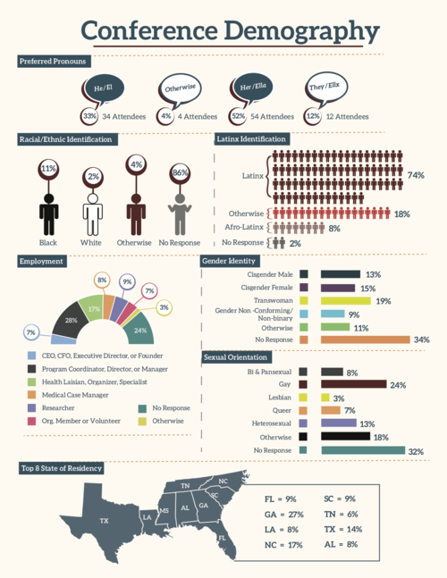 Infograph.png