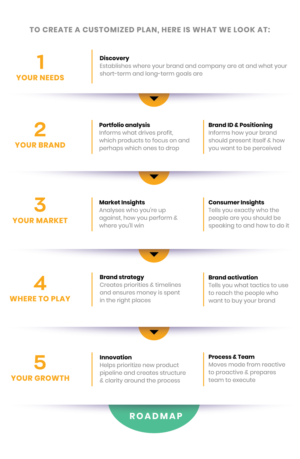 Leap Brands Steps In: A New Chapter?