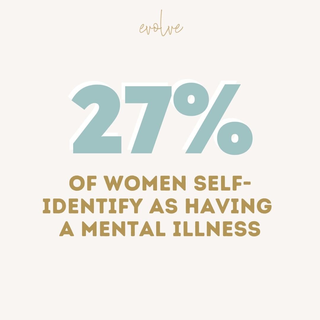 27% of women ages 18+ self-identify as having a mental illness (NIH, 2021). ⁠
⁠
Even though it may feel like it, you are not alone. ⁠
⁠
And if you need more individualized support for whatever it is that you are struggling with, book a free consultat
