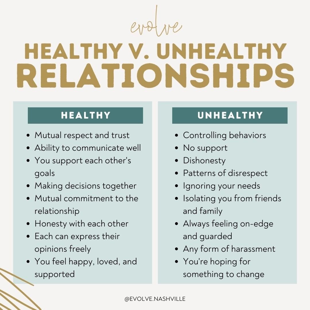 This list is by no means meant to be comprehensive or definitive. Every relationship is different, and you are the only one who knows what your side of that relationship truly feels like. ⁠
⁠
If you're concerned after seeing this post that your relat