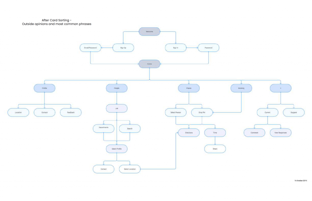 Screen-Shot-2020-01-13-at-8.42.04-PM-1024x661.png