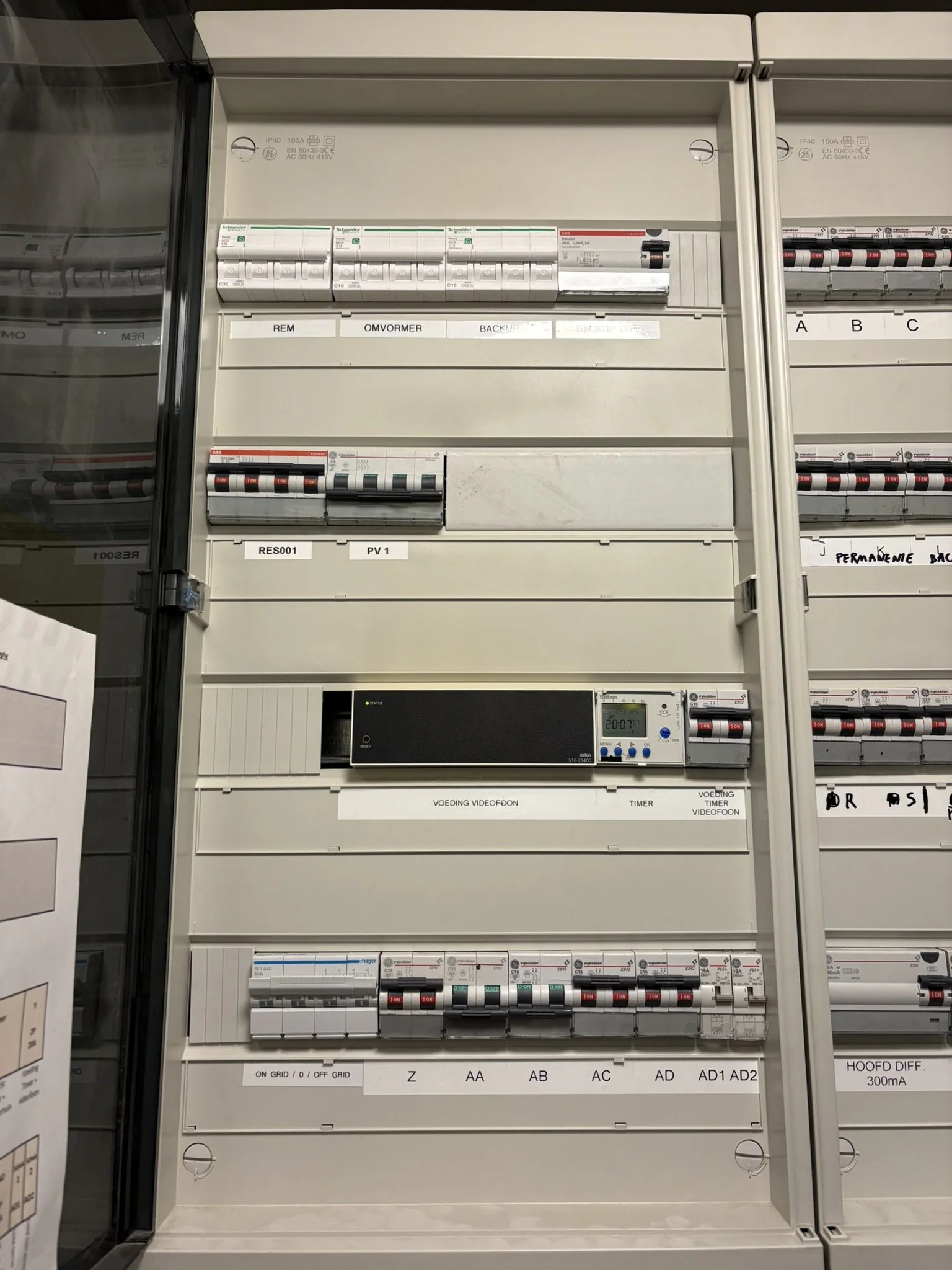 Stroomkast met kringen voor zonnepanelen
