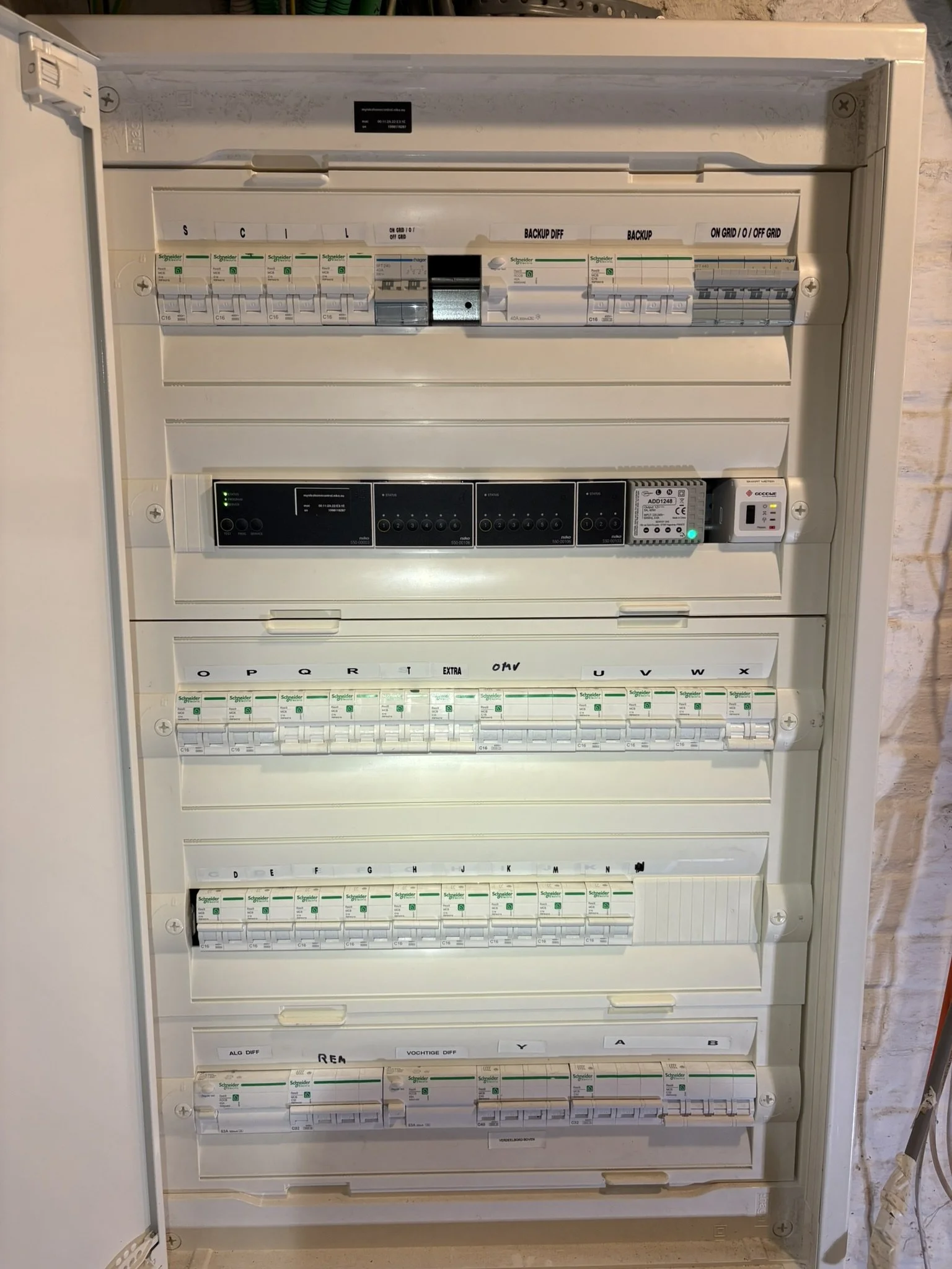 Stroomkast voor zonnepanelen