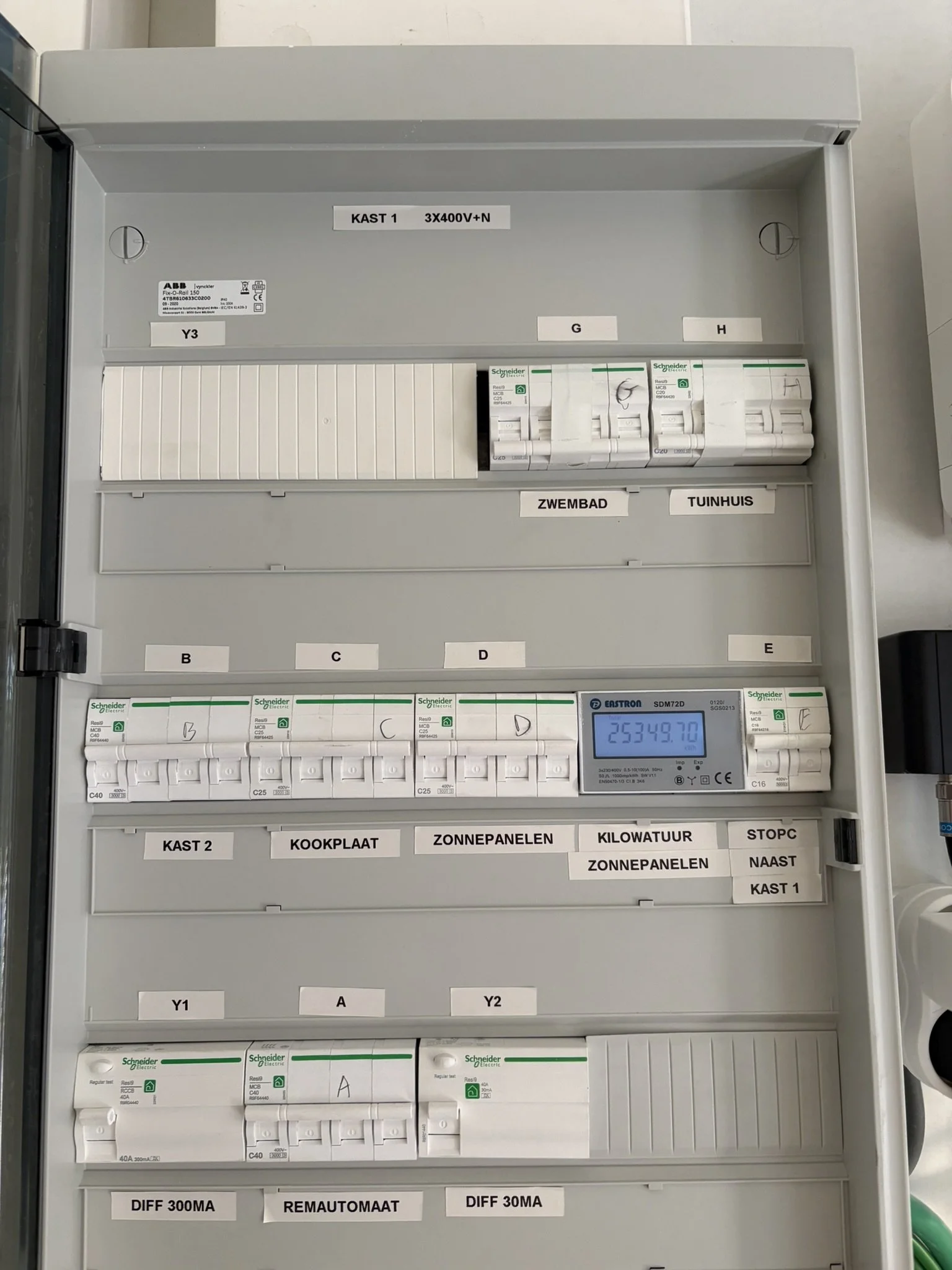 Stroomkast voor zonnepanelen