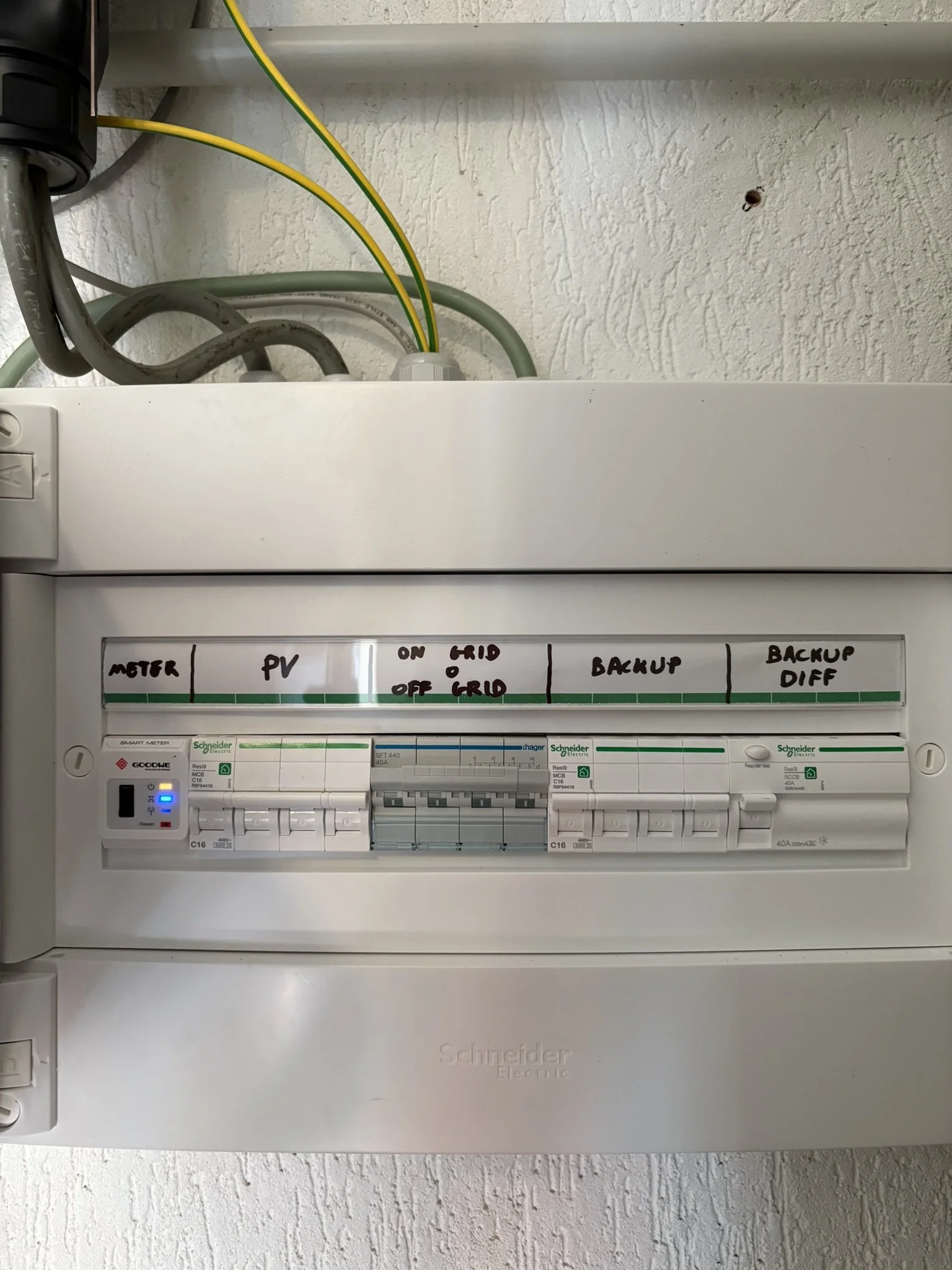 Stroomkast met zekeringen voor thuisbatterij met back-up schakelaar