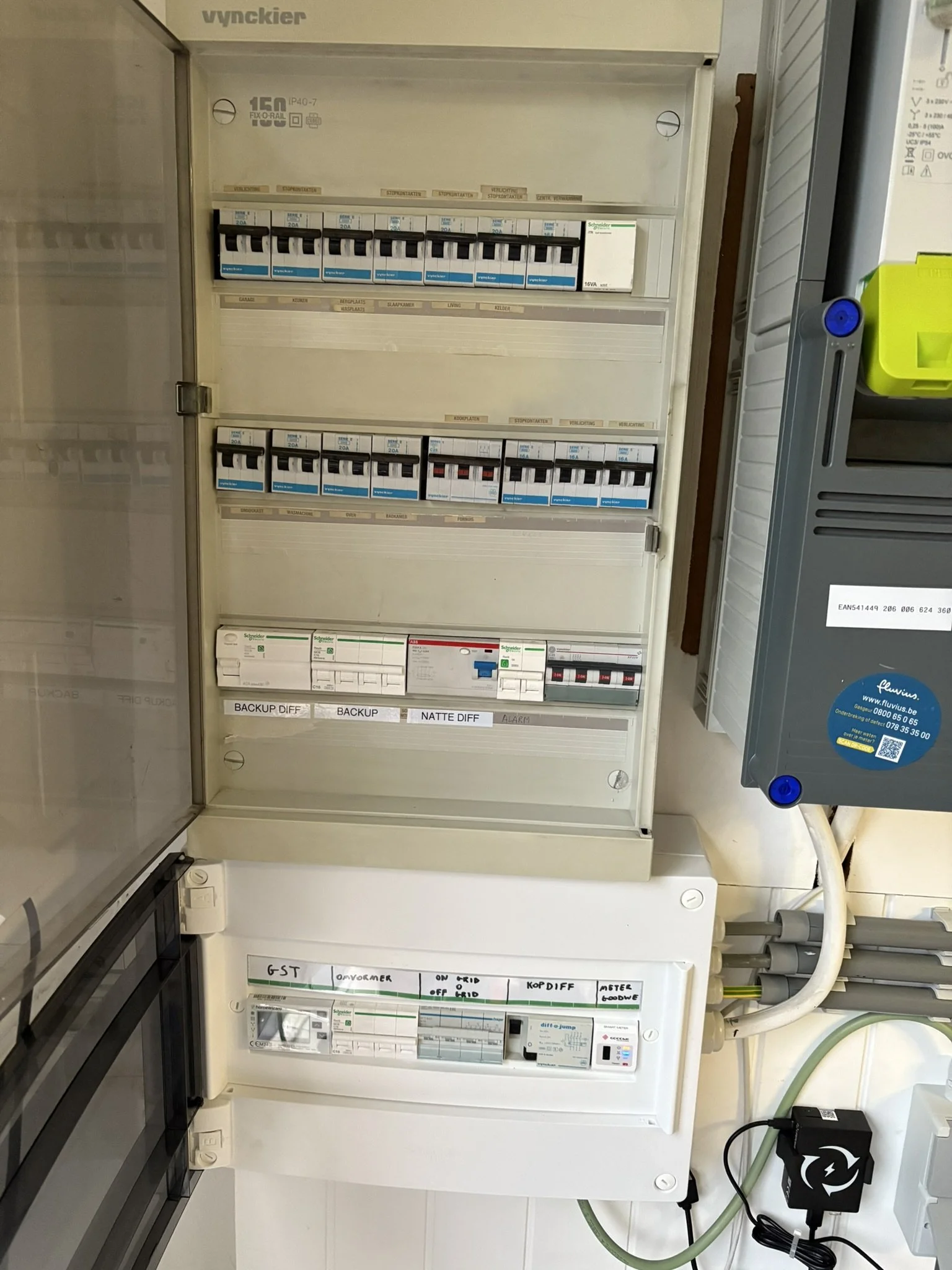 Stroomkast met zekeringen voor thuisbatterij met back-up schakelaar