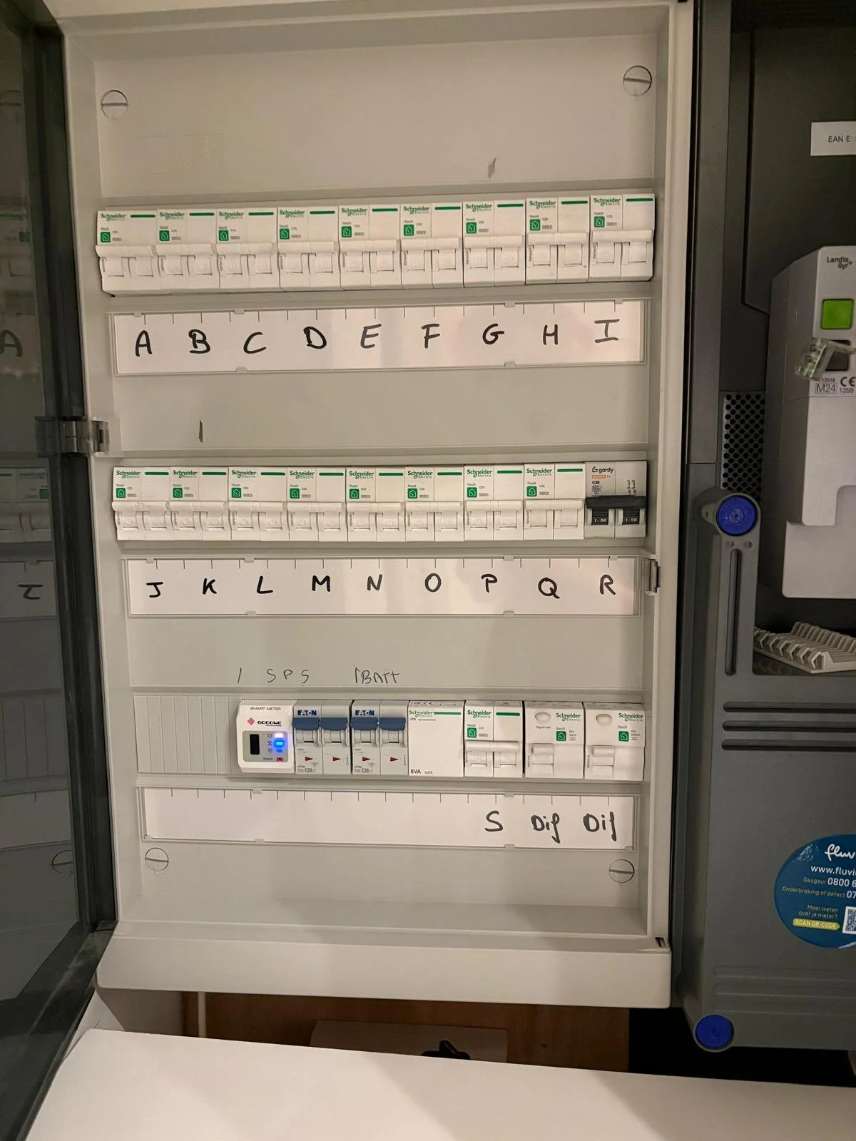 Stroomkast met zekeringen voor batterij installatie