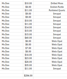 Ms Dee 06.29.26.png
