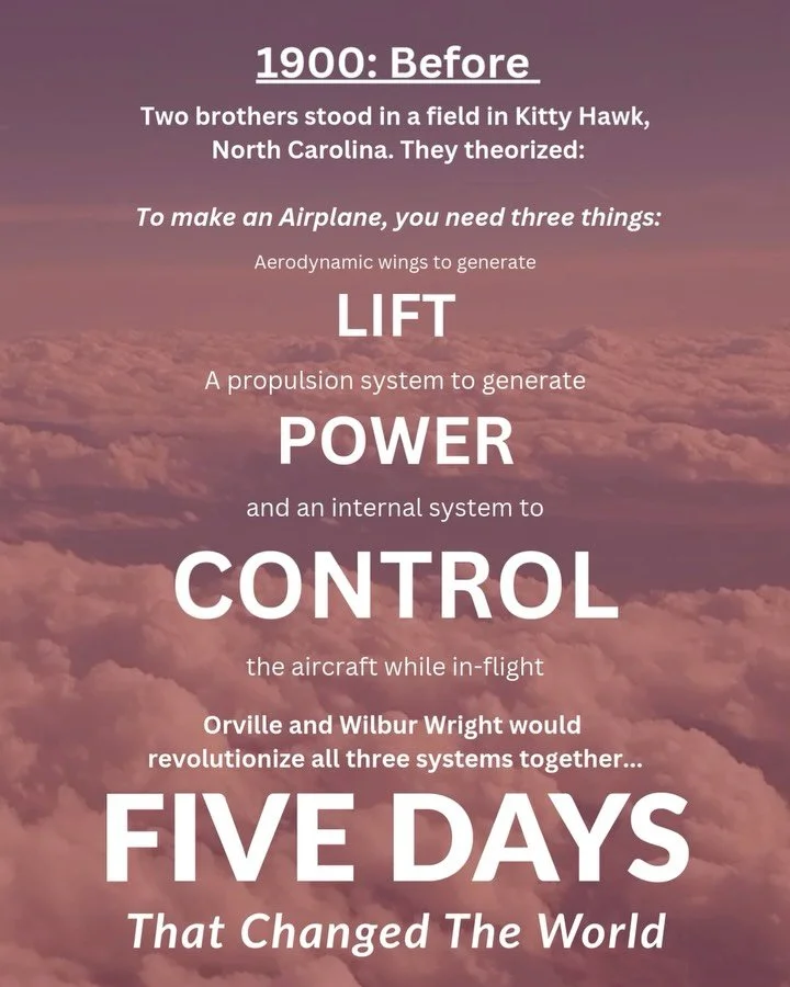 December 14, 1903 - The First Powered Flight
FIVE DAYS THAT CHANGED THE WORLD

We&rsquo;ll see you THIS SATURDAY!