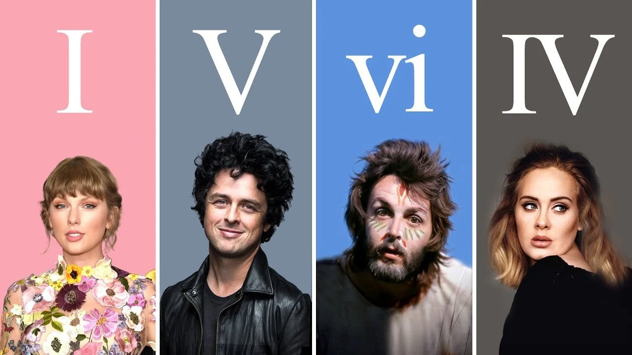 7 Common Chord Progressions