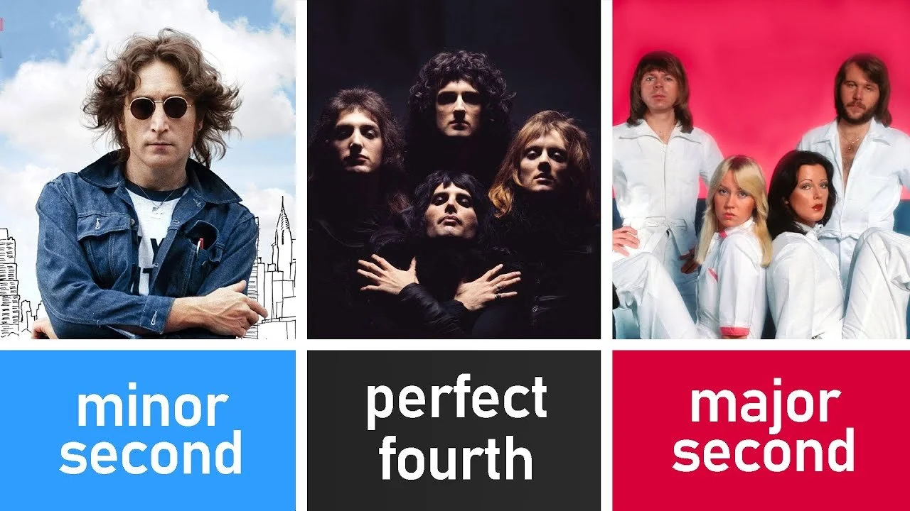 Songs that will help you identify descending intervals - David Bennett