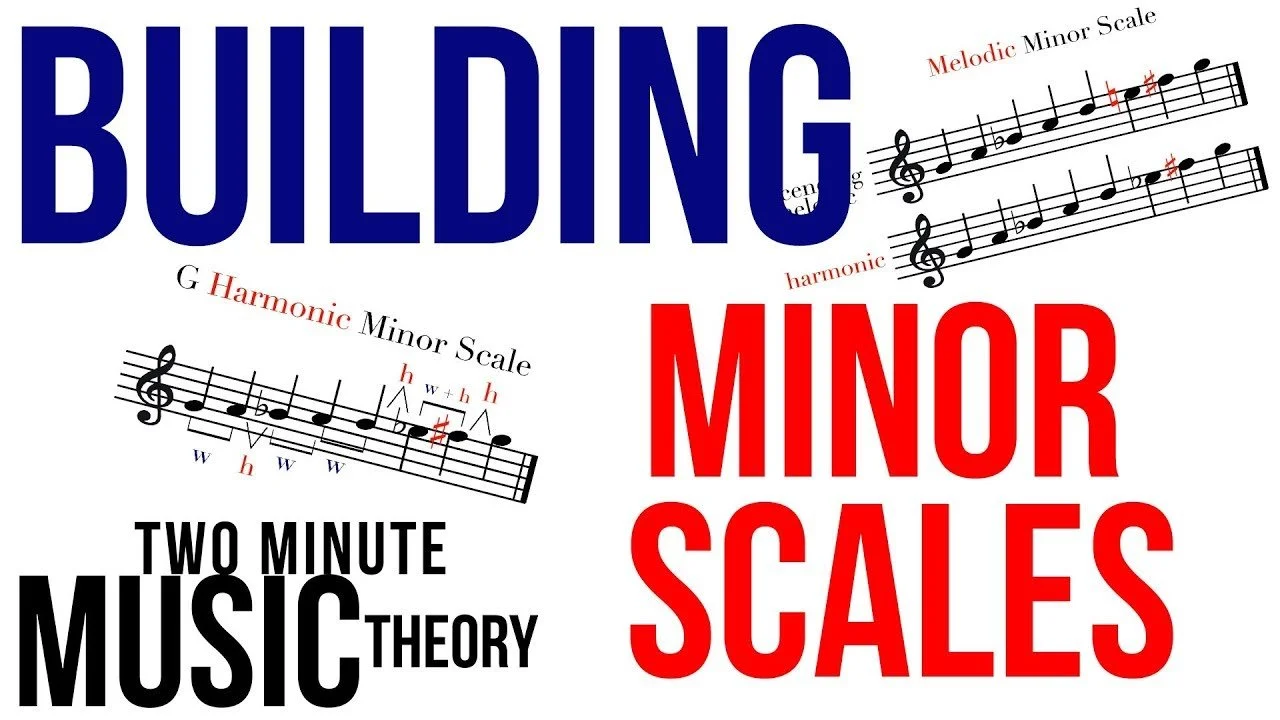 3. Minor Scales Explained: Natural/Harmonic/Melodic