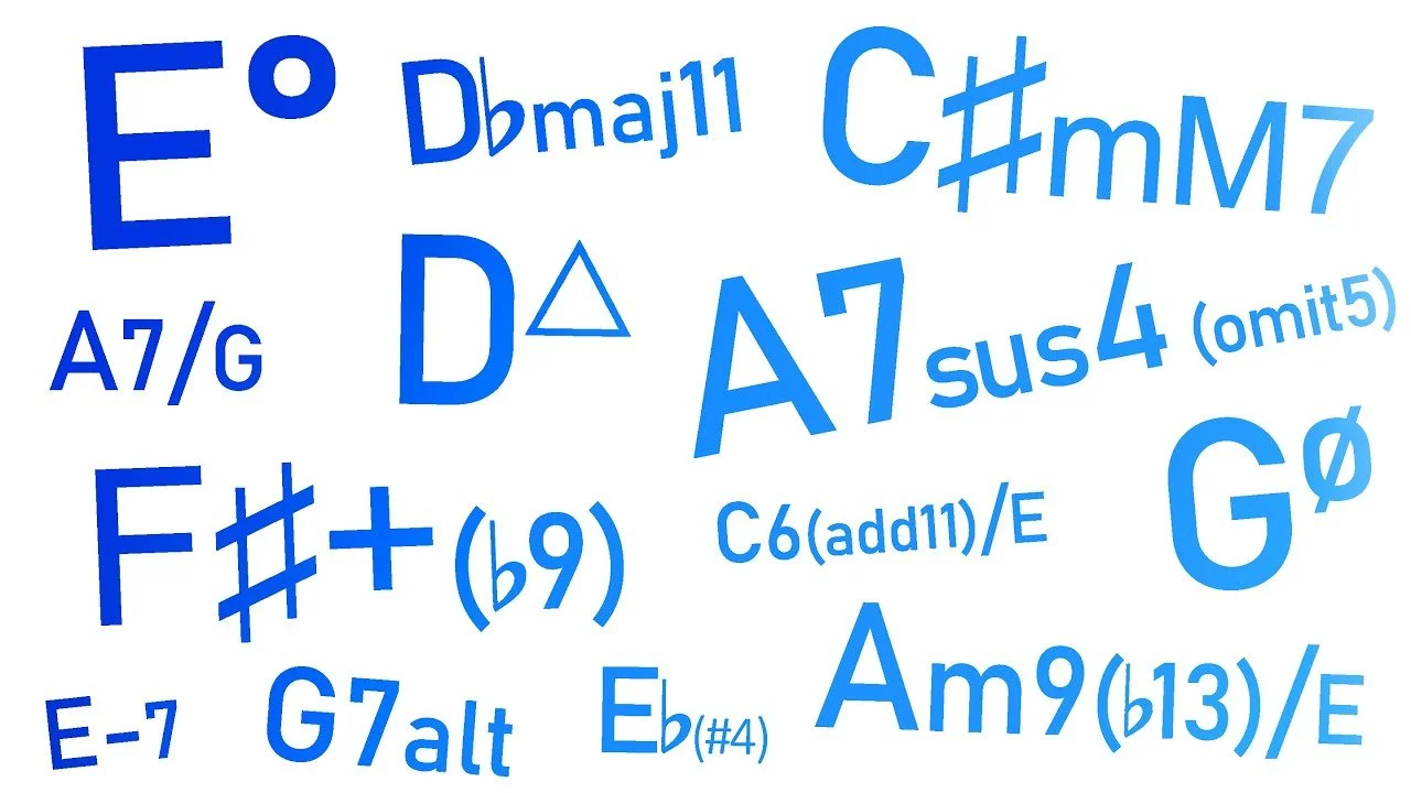 Every Chord Symbol EXPLAINED