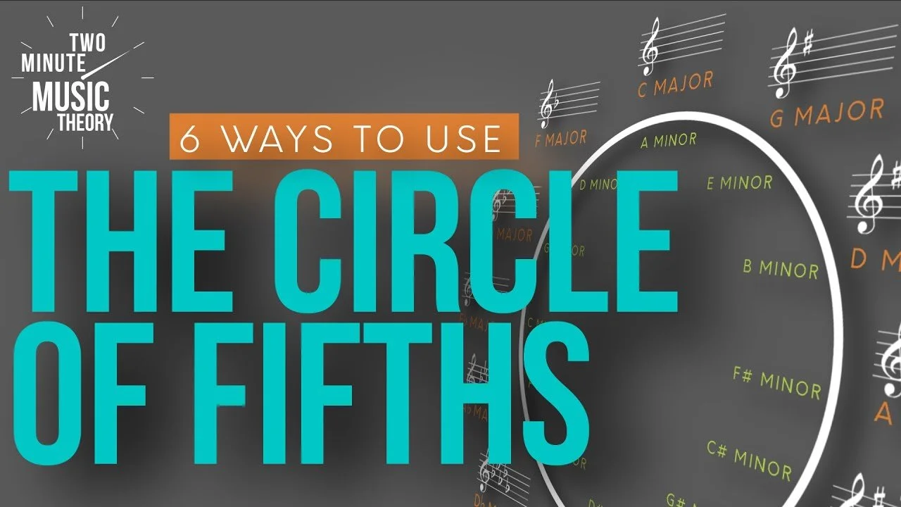 7. The Circle of Fifths