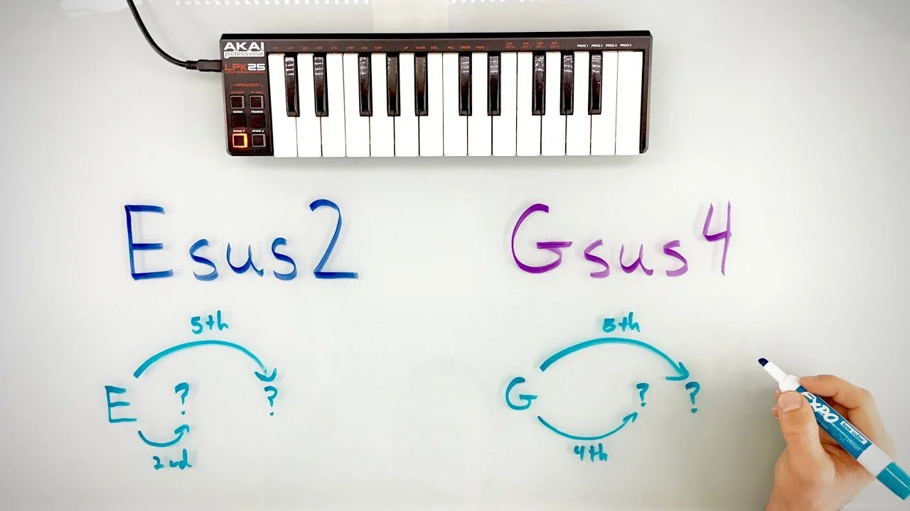 Lesson 9 - How Suspended Chords Work
