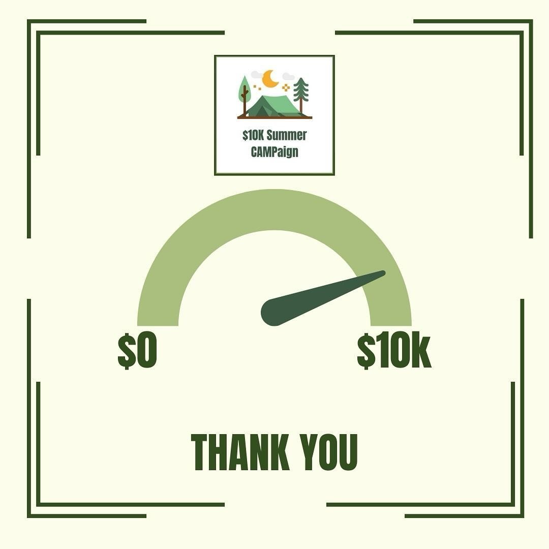 That's a wrap on the 2024 Summer CAMPaign Fundraiser! 🌄🌅
Thank you to everyone who donated! With your donations, we have raised $8,692 to send 60 kids to camp!
If you still want to help, donations can be sent to:
Venmo: @aarons-presents
PayPal: @aa