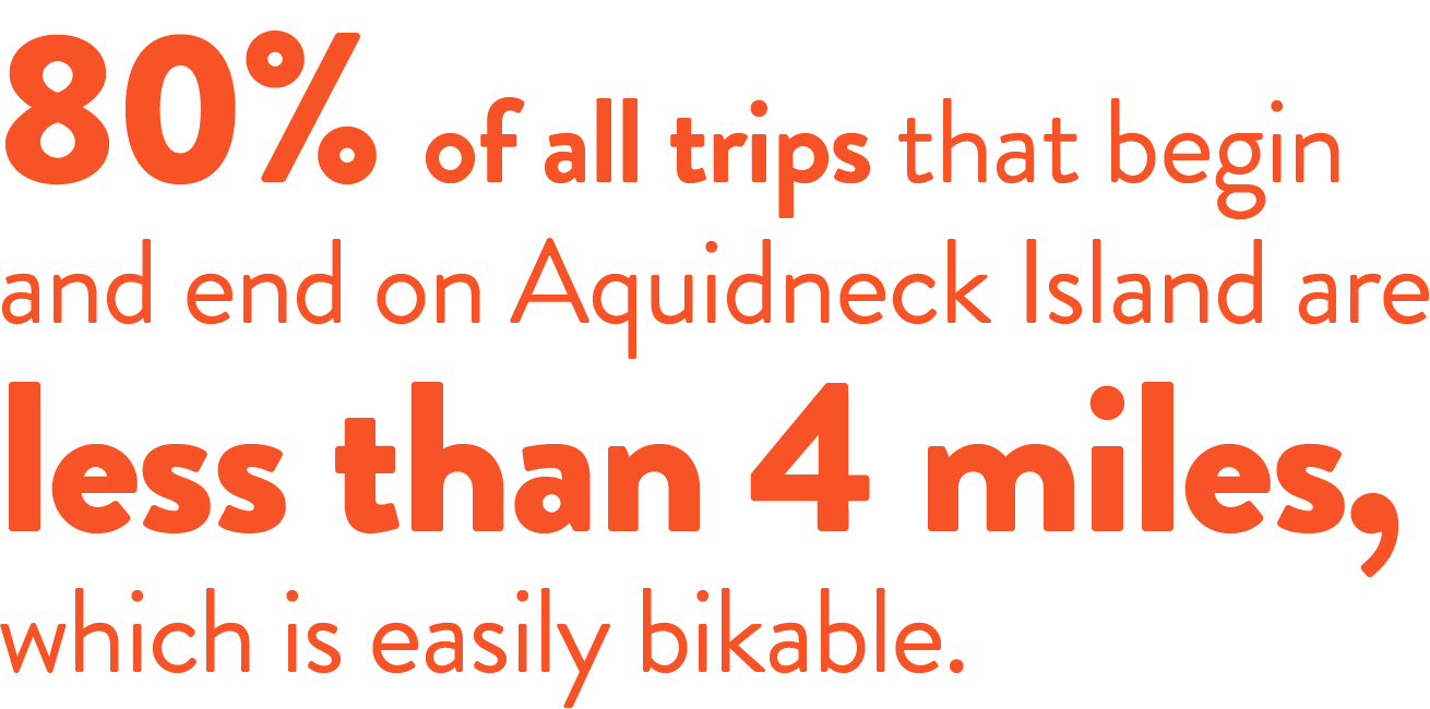 Ride Island A Bicycle Friendly Future for Aquidneck Island