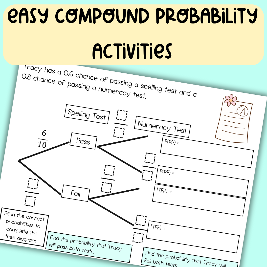 Fun and Easy Compound Probability Activities for Middle School