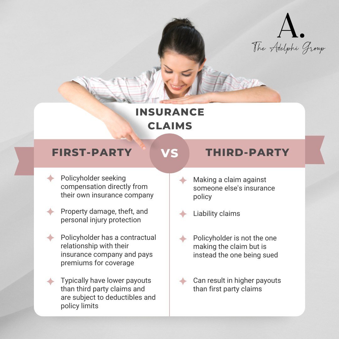 Know the difference between First Party and Third Party Insurance Claims! 

First Party Insurance Claims are filed by the policyholder to their own insurance company for damages or losses they have incurred, while Third Party Insurance Claims are fil