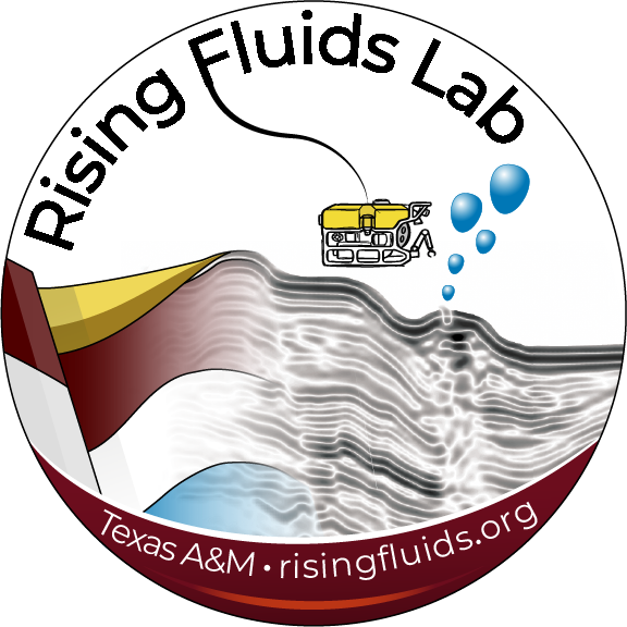 Risingfluids