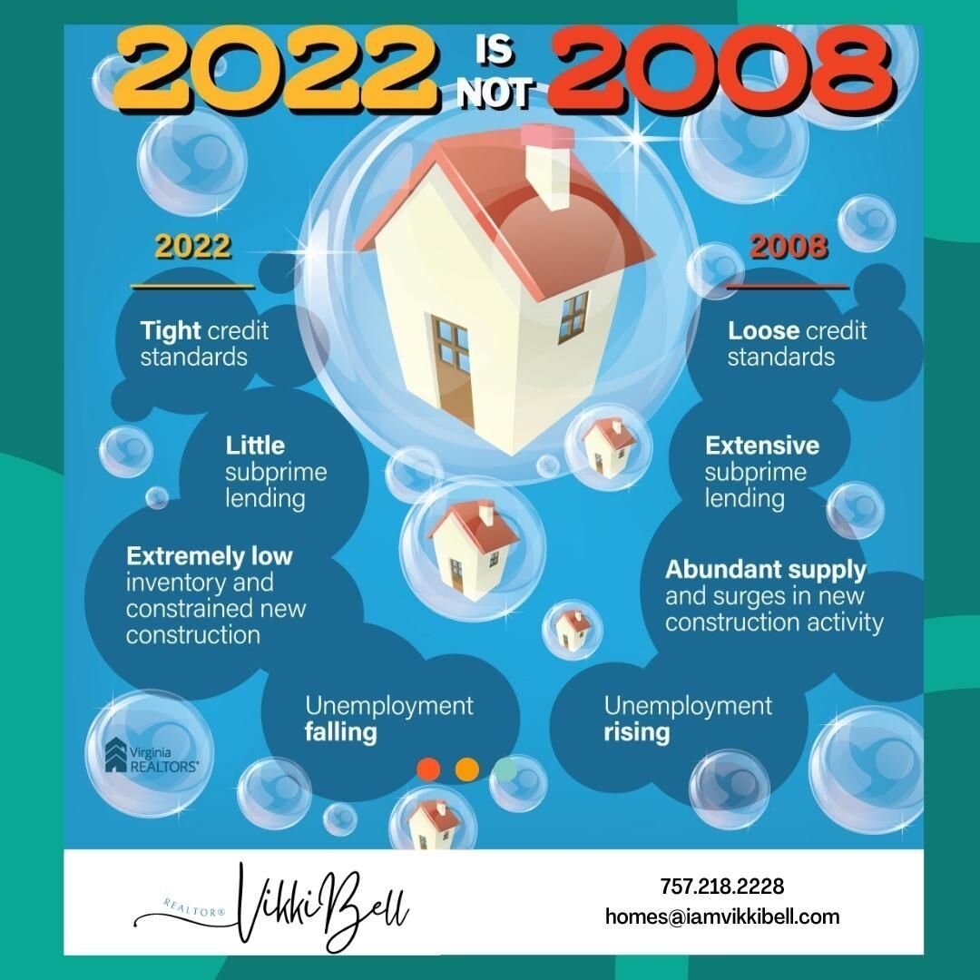 Hello Sunshine!! Don't let the voice in your head create a cloudy forecast of 2023. We have hindsight as our friend and 2022 didn't turn into 2008 at all. 

Thinking of buying or selling? 🏡 Yet you're hesitant to put a plan in place! I'm hear to bri
