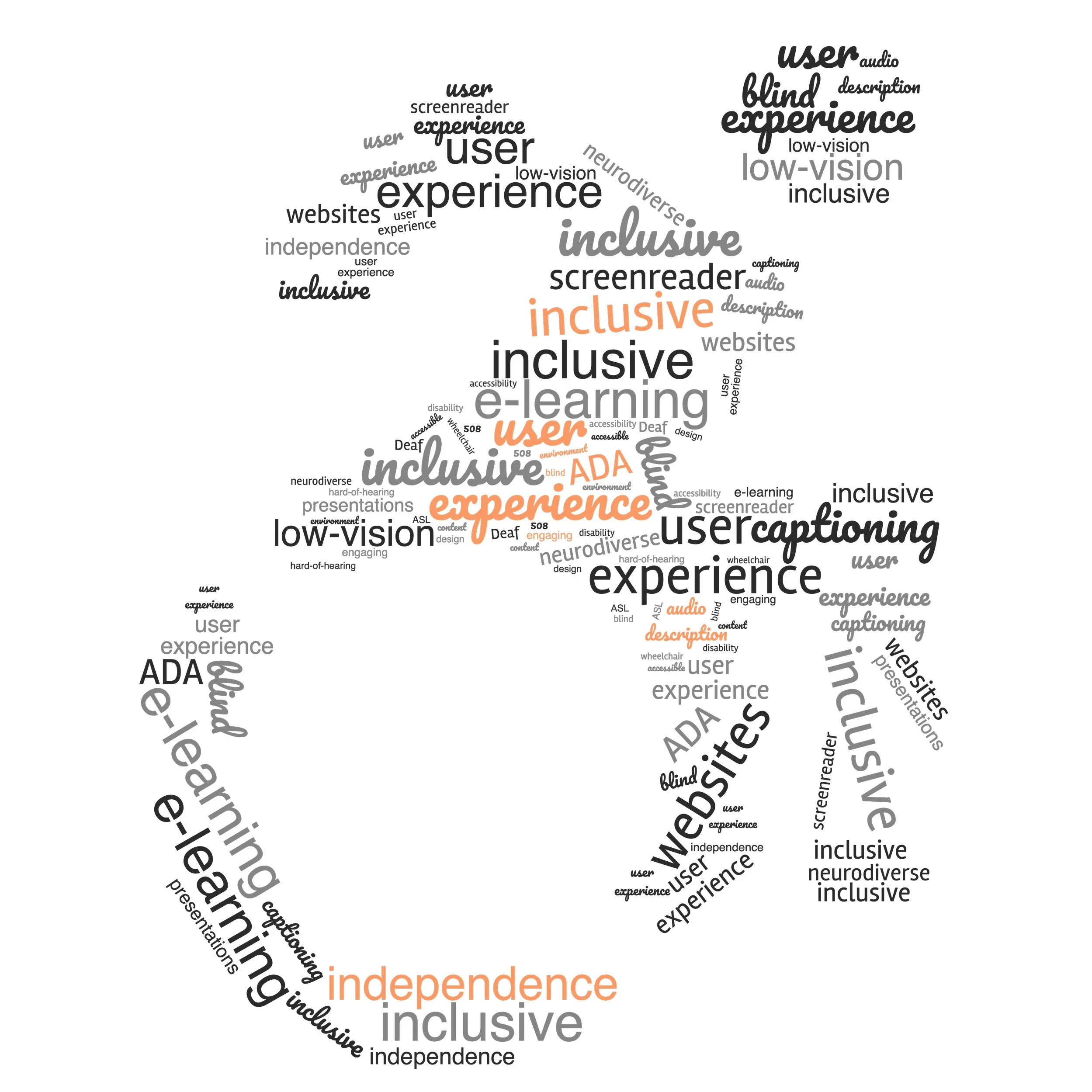 WordCloud with acessibility vocabulary in the shape of an active wheelchair user