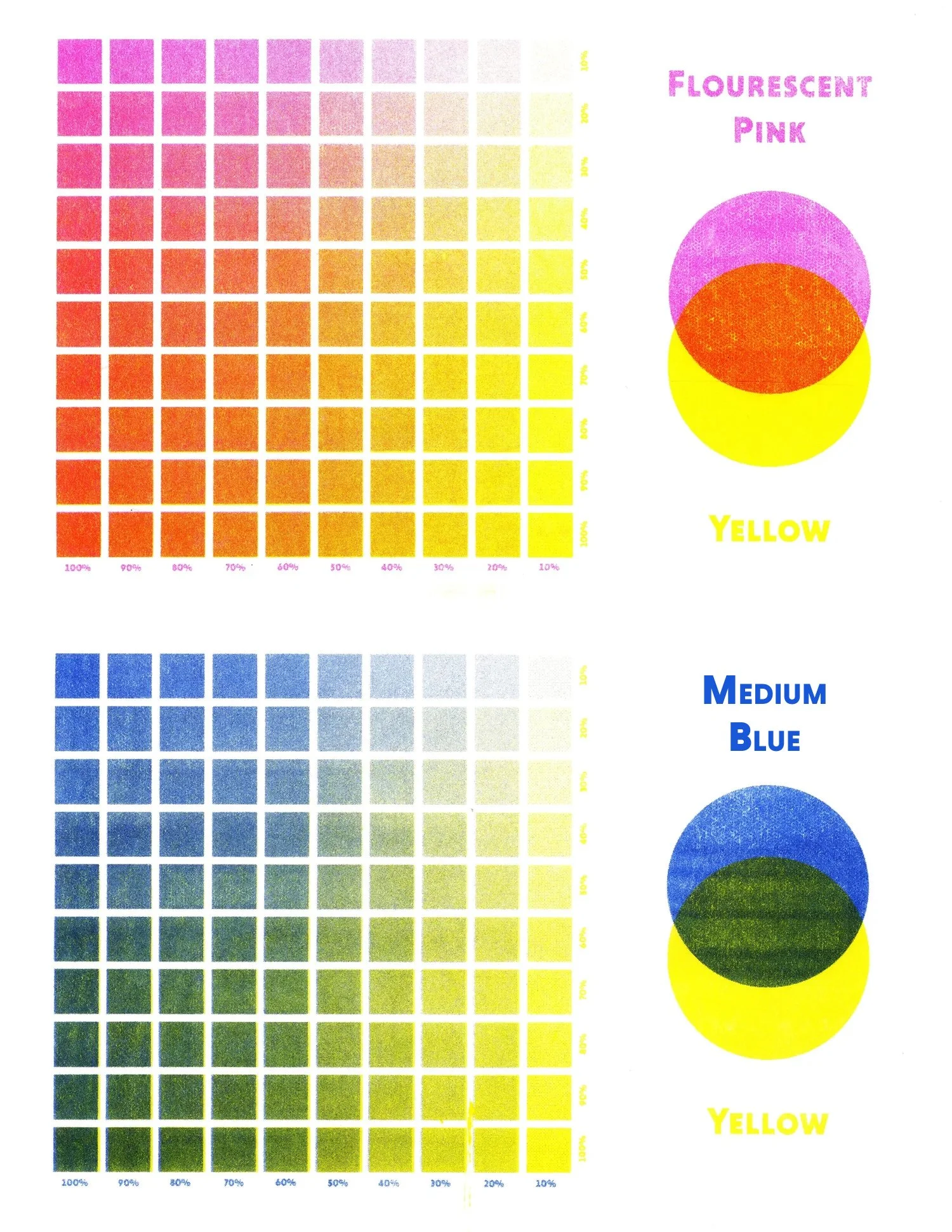 Yellow+Chart_Riso2.jpg