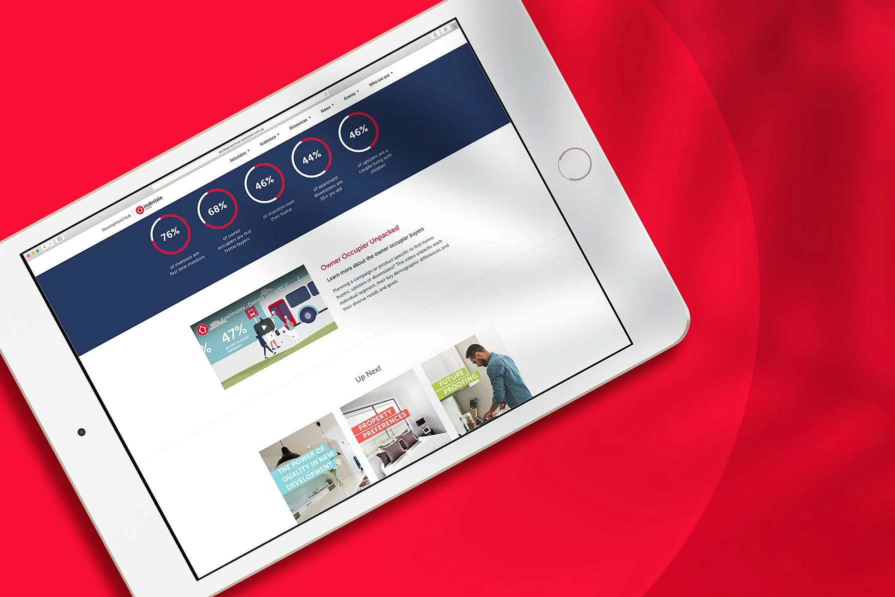 Red Crayon, Advertising Agency, Creative, Marketing Agency, Melbourne, REALESTATE.COM.AU, INSIGHTS, Content Strategy & Marketing, Design, Collateral, Video Production & Podcasting