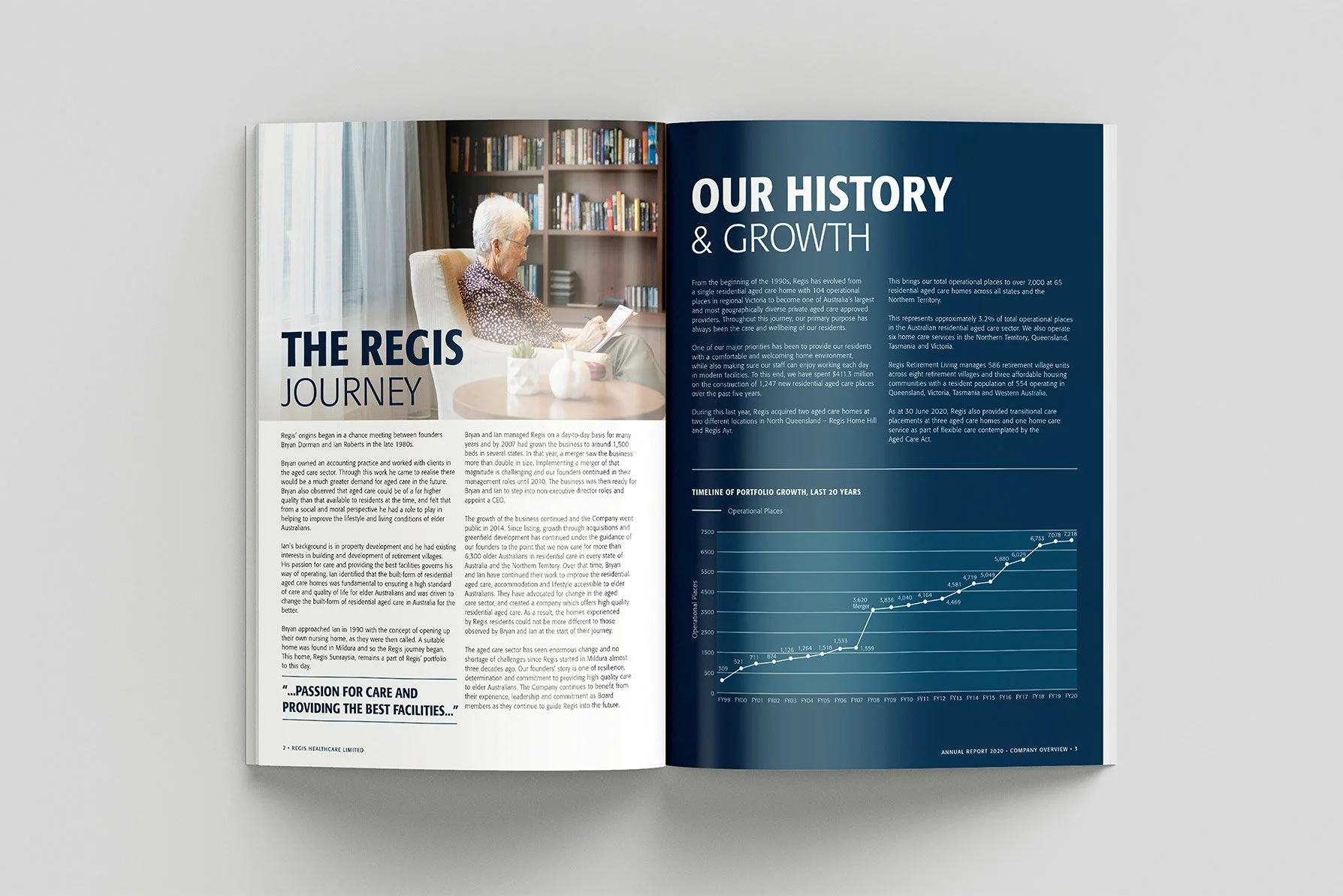 Red Crayon, Advertising Agency, Creative, Marketing Agency, Melbourne, Regis Ages Care, annual report, Design, Copywriting, Collateral