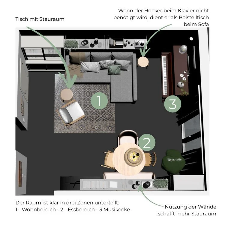Beispiel für durchdachte Raumplanung