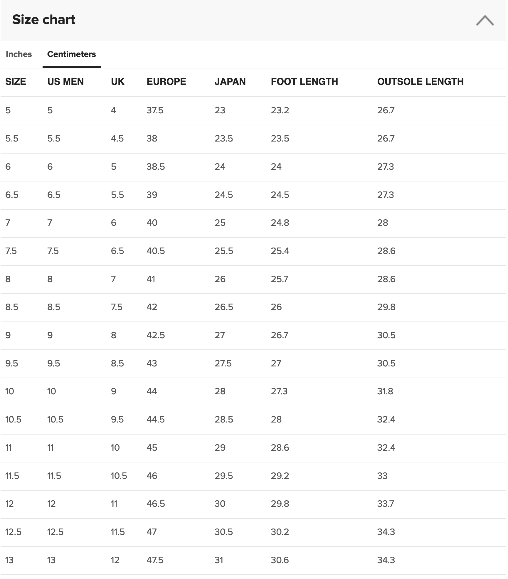 Screenshot 2023-05-03 alle 11.14.19.png