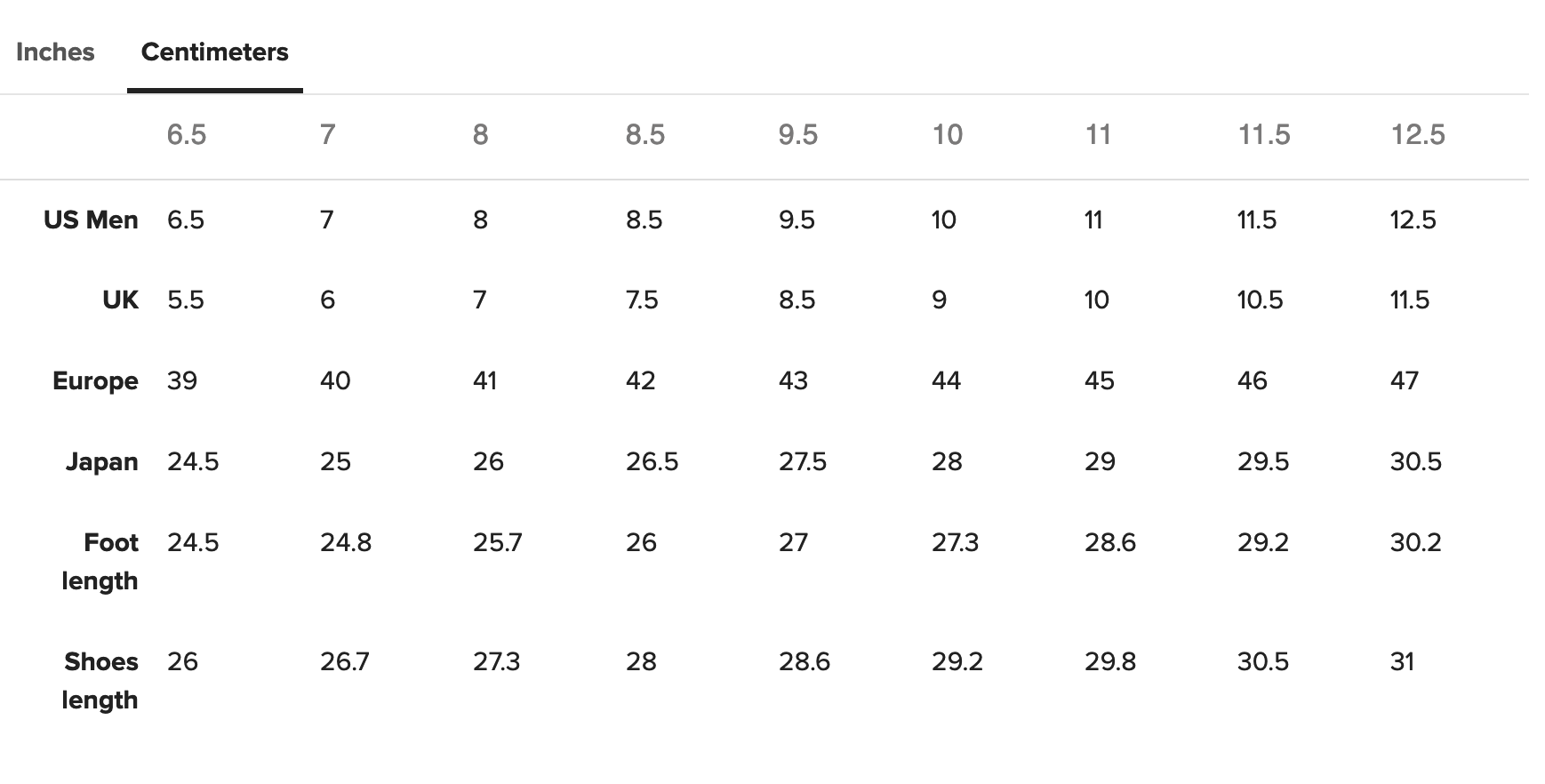 Screenshot 2023-05-05 alle 15.01.44.png