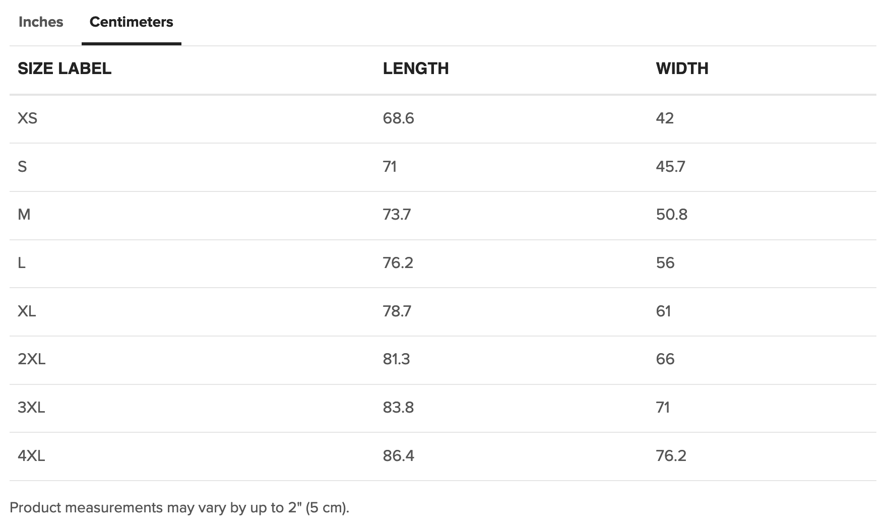 Screenshot 2023-04-11 alle 08.36.56.png