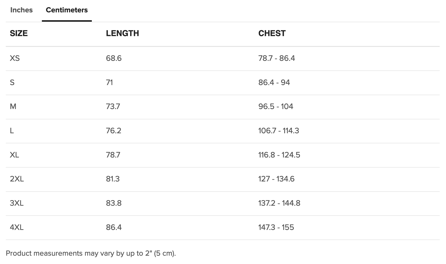 Screenshot 2023-04-11 alle 08.35.48.png