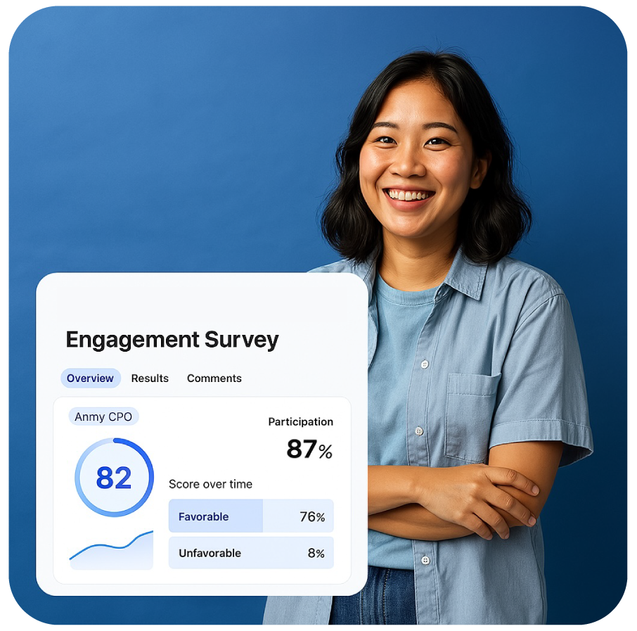 Engagement Survey for People-Centric Workplaces — WorkVenture Employer ...