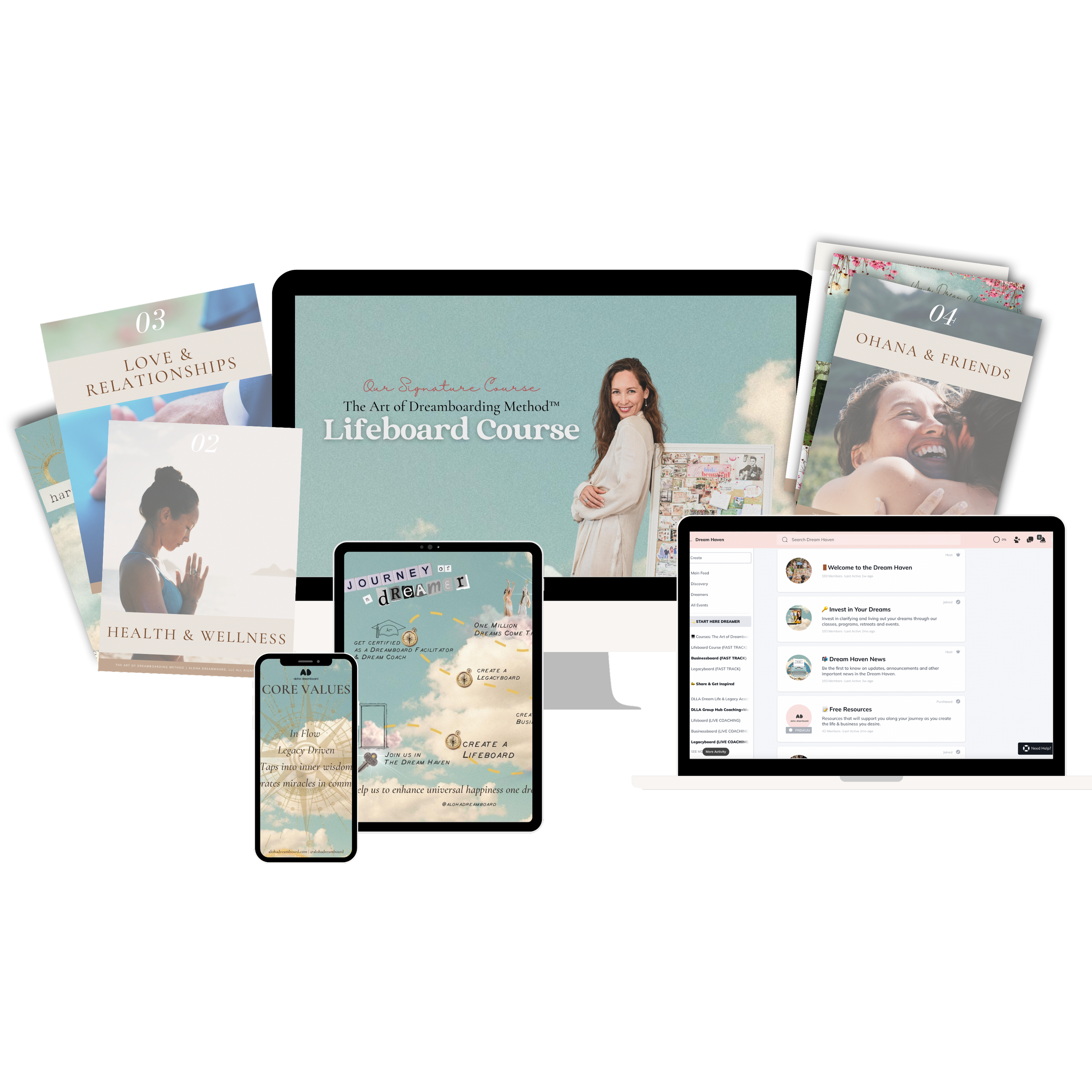 Aloha Dreamboard