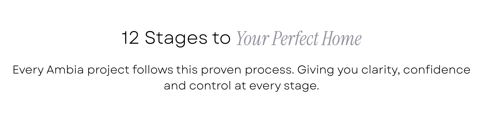 Text reading '12 Stages to Your Perfect Home' with a subheading about following a proven process for clarity and confidence in home projects.