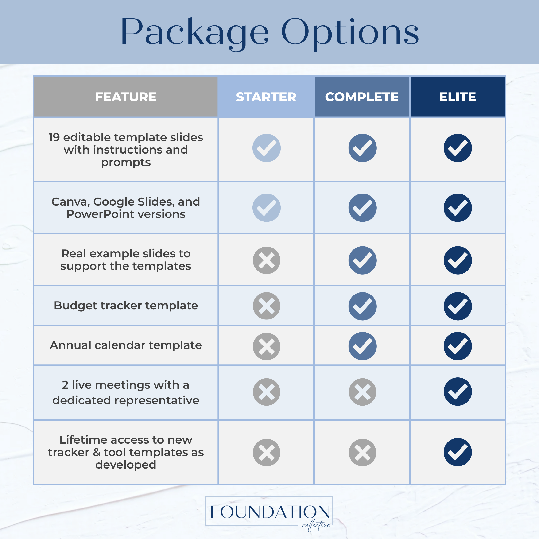 Updating Pricing Table PDP.png