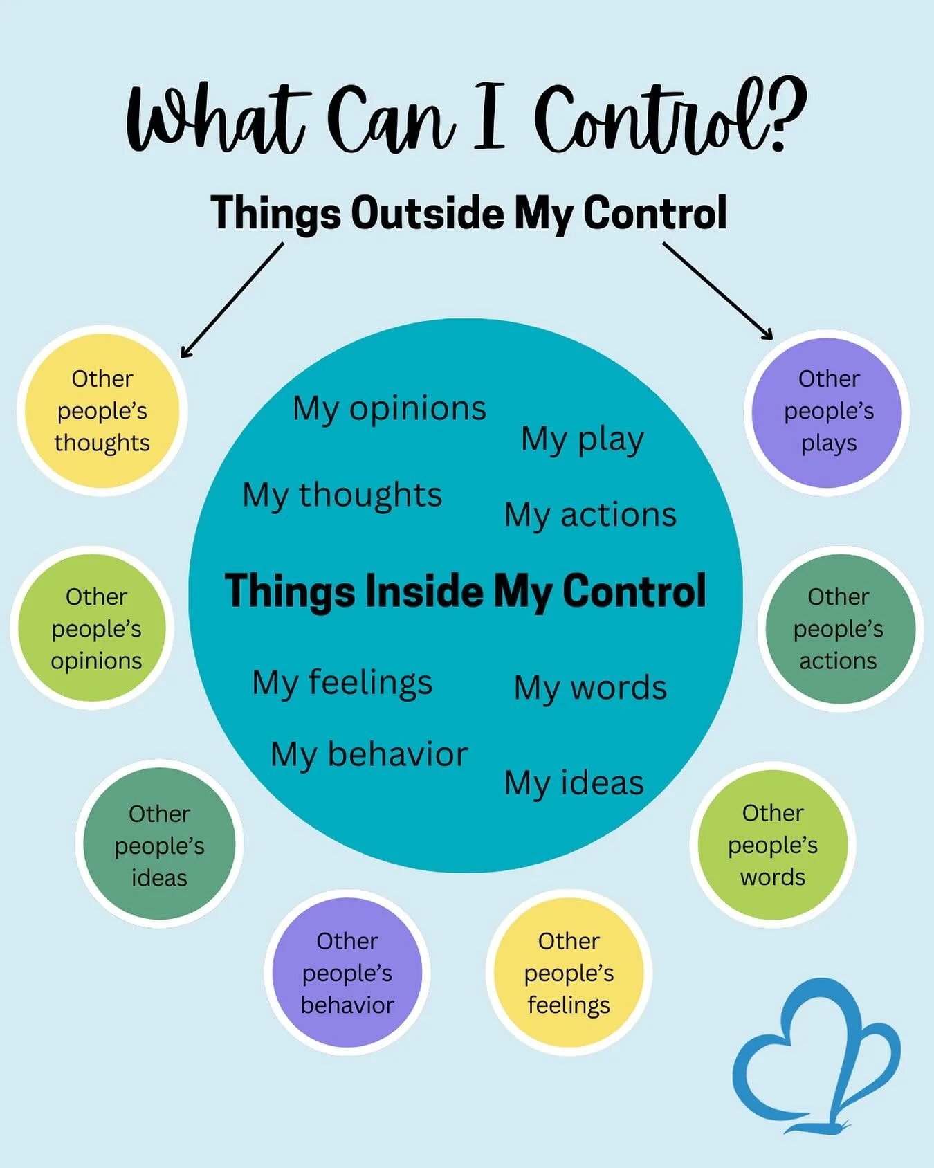 Sometimes we carry the weight of what others think, feel, or do…
but true peace begins when we focus our energy on what is within our control🌸
✨ My thoughts
✨ My feelings
✨ My actions
✨ My words
✨ My ideas
🌈 Remember: you can’t contr