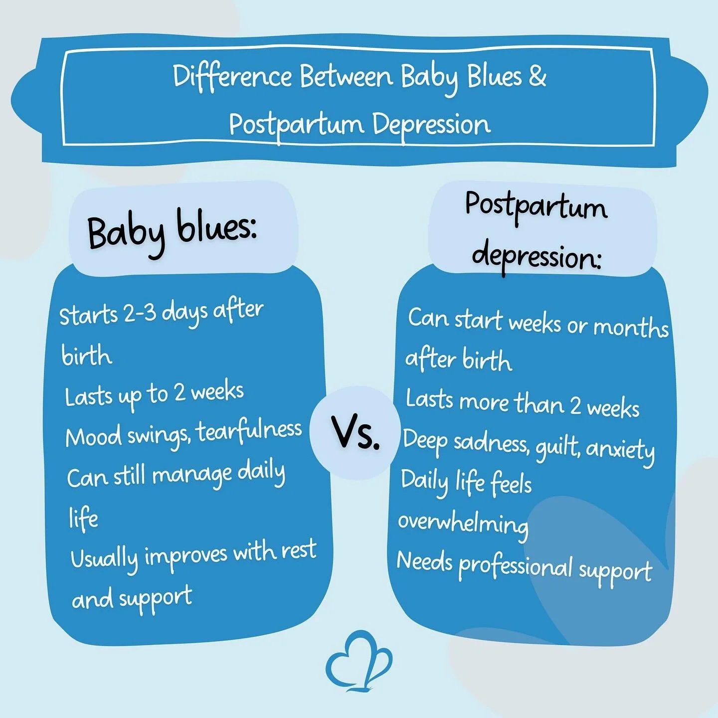 Recognizing the difference is key to seeking the right support and taking care of your emotional well-being.
#RealMotherhood #MaternalMentalHealth #BabyBlues #PostpartumDepression #EmotionalWellbeing #ThePerinatalWellnessCentre