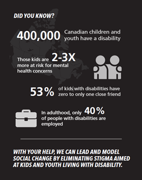 Capes for Kids – Get Involved this March 1-8!