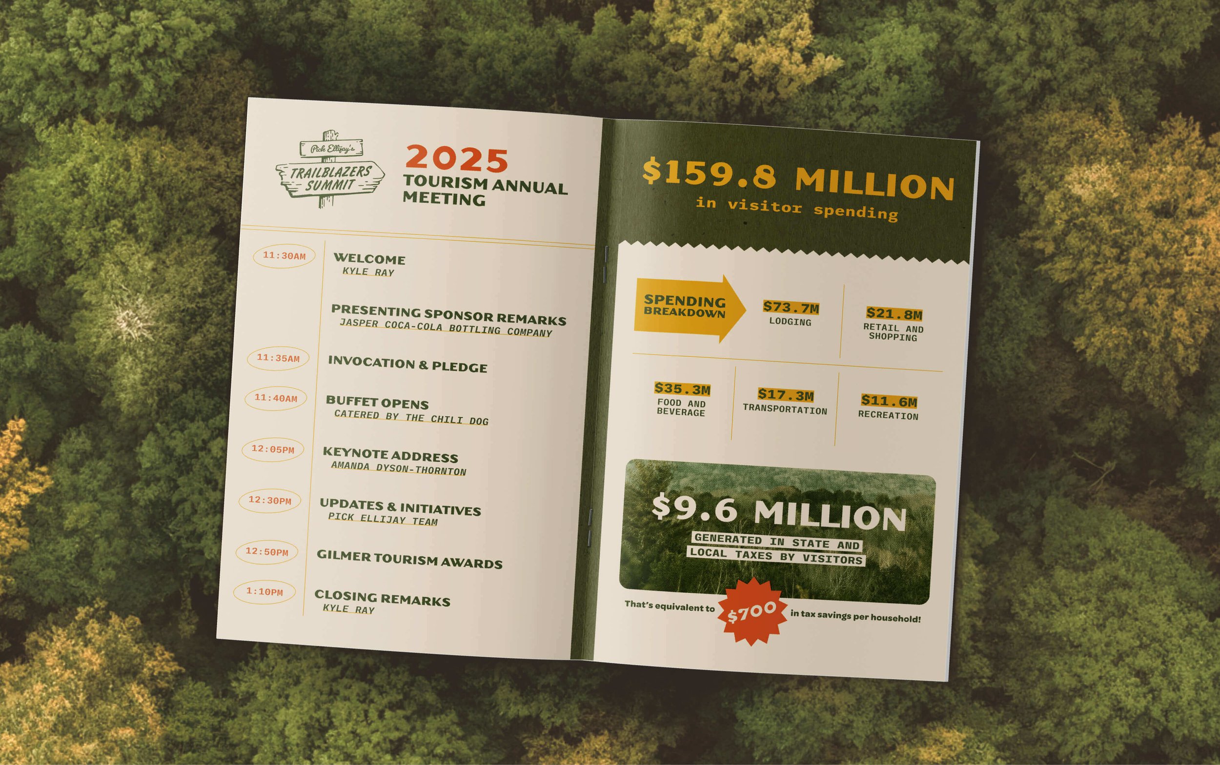 Trailblazers Summit Branding