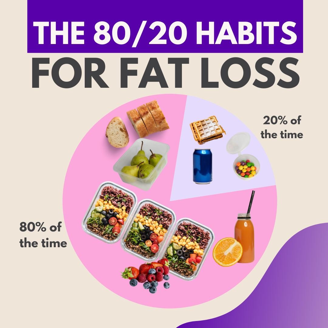 Ever heard of the 80/20 rule for healthy eating? It's a pretty cool concept that lets you enjoy your favorite foods without feeling guilty. Here's the deal: aim to eat nourishing, whole foods about 80% of the time. That leaves 20% for those moments w