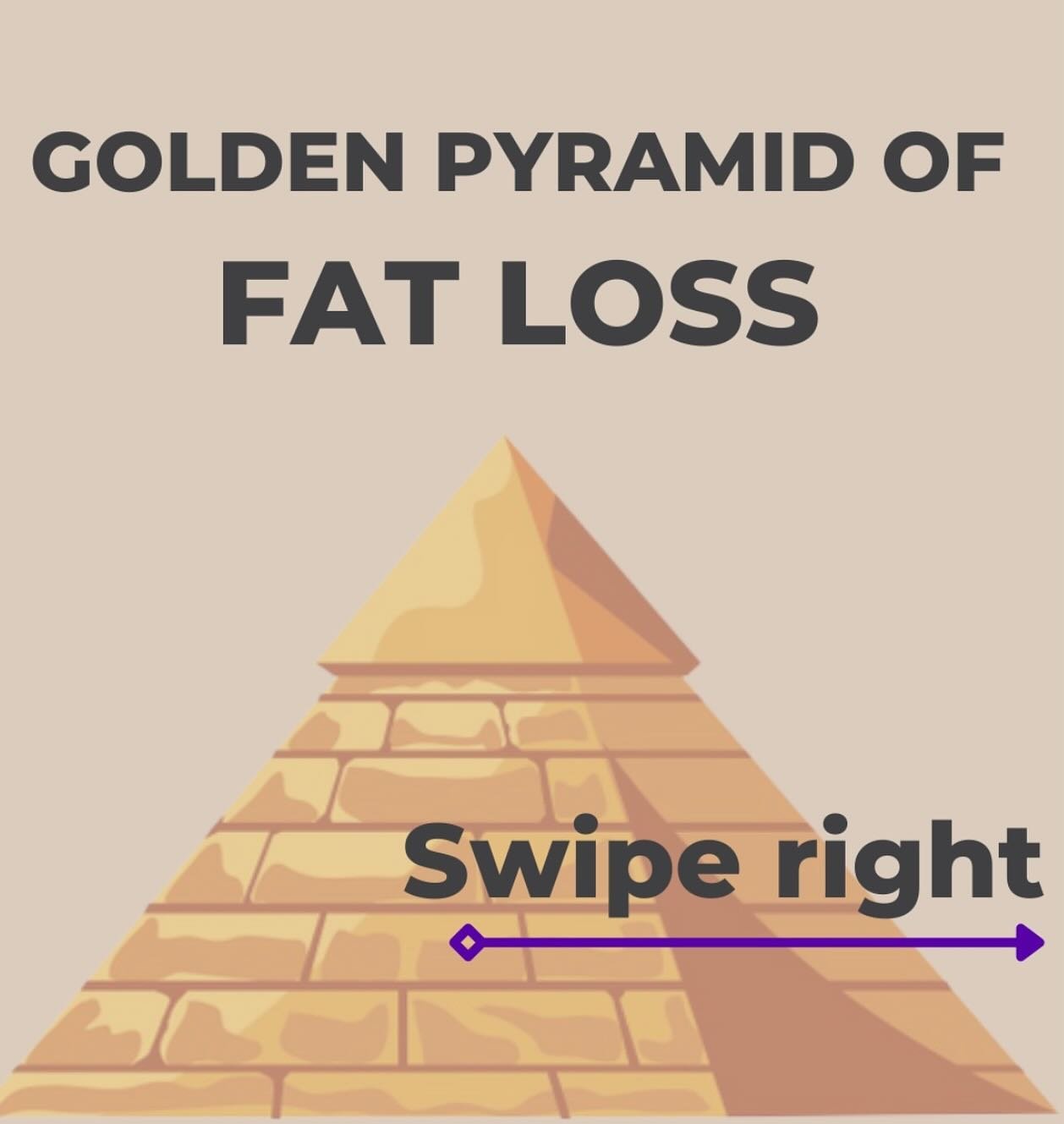 Introducing the Golden Pyramid of Fat Loss! 🌟 

These five pillars are key to achieving your fat loss goals:

🌟 Calorie Deficit: 

At the base of the pyramid is the foundation of fat loss. To lose fat, you need to consume fewer calories than your b