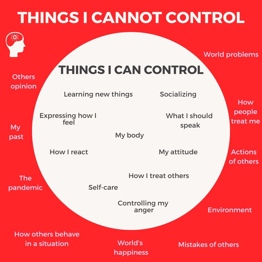 There are things in life we simply can't control. No matter how hard we try, some circumstances, people, or events are beyond our influence. It's how we react to these uncontrollable factors that truly defines our path.

When it comes to self-sabotag