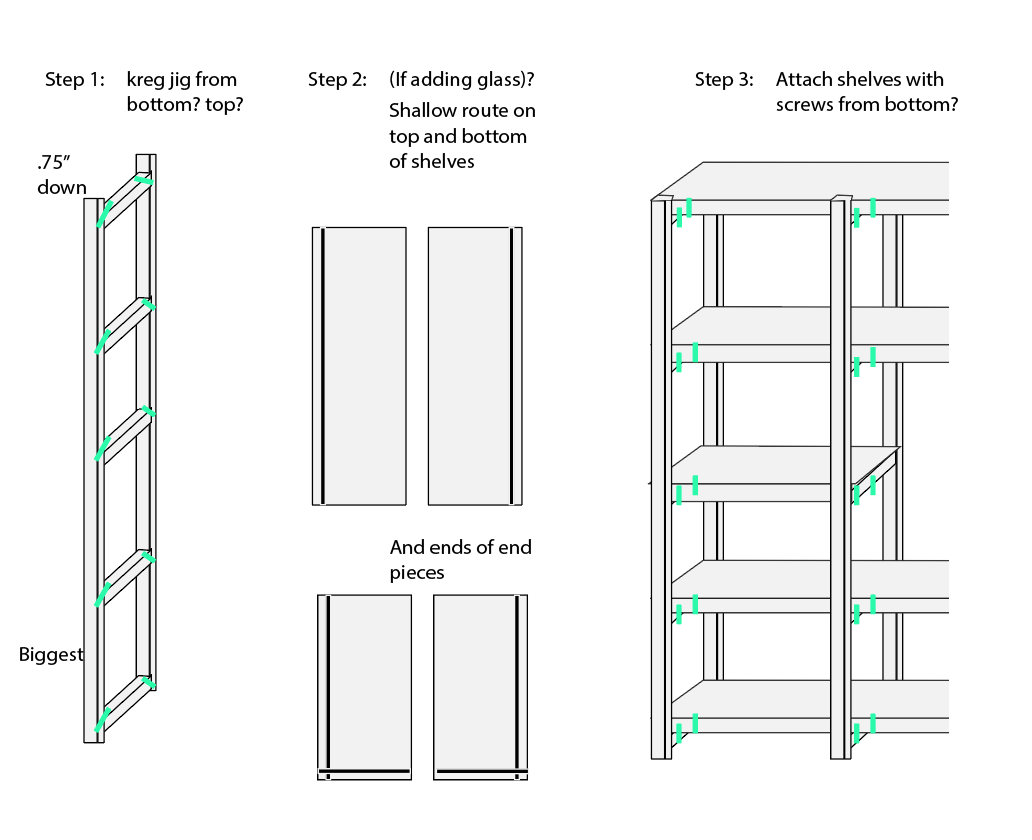Idea sketch of shelves pt 3