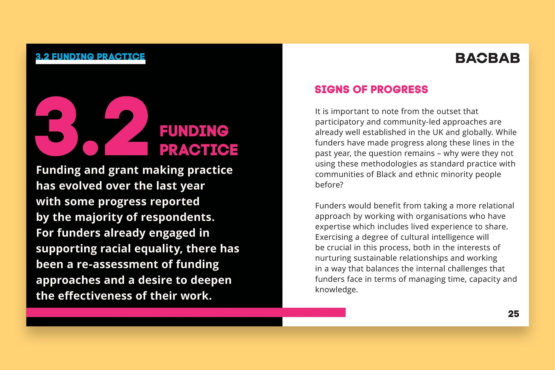 The BAOBAB Foundation report Digging Deeper: Insights on Tailored Funding to Organisations led by Black people and communities experiencing racial injustice in 2020