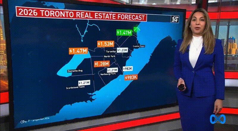 2026 Toronto Real Estate Forecast: What Changed, What’s Next, and What Actually Matters